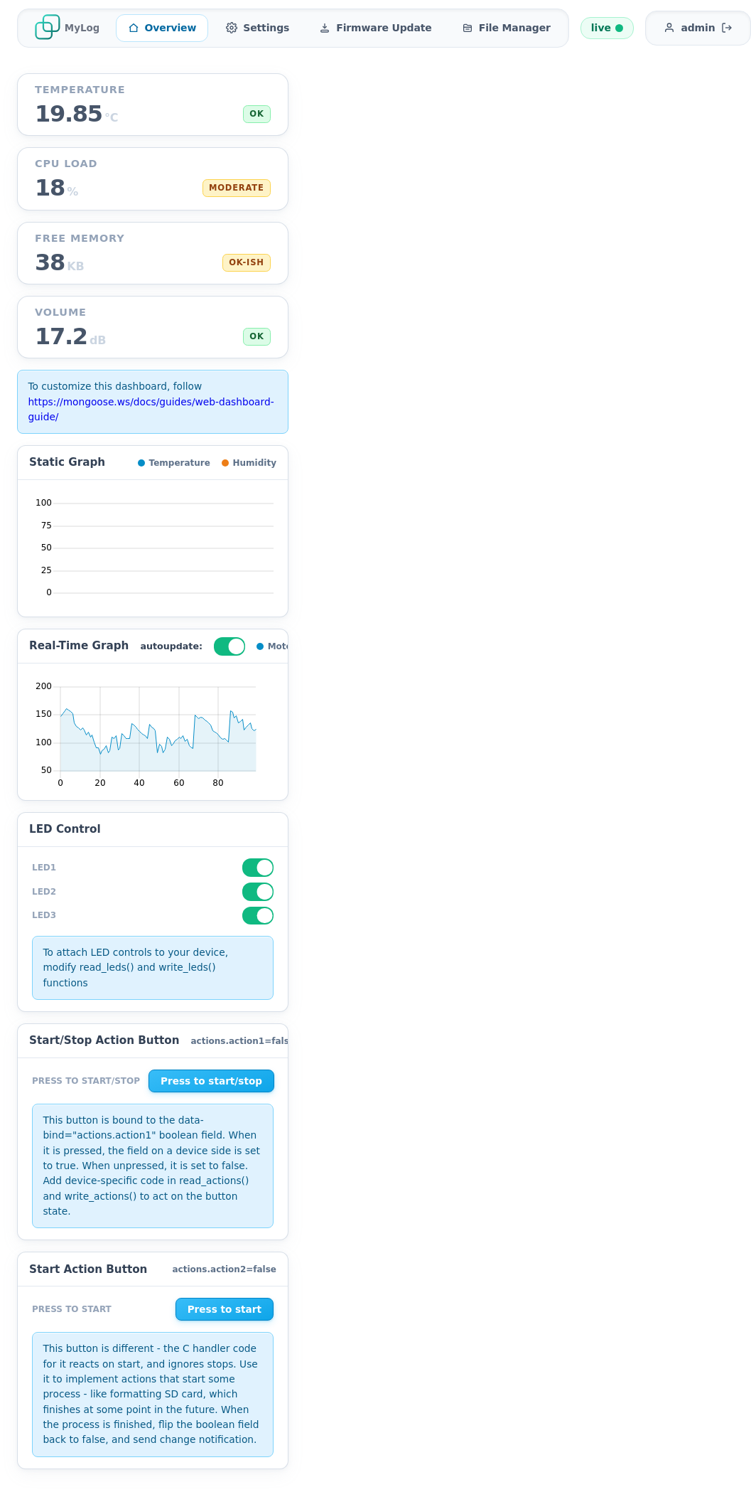 Our device dashboard at phone width, the metric cards stacked into a single column beneath the navigation